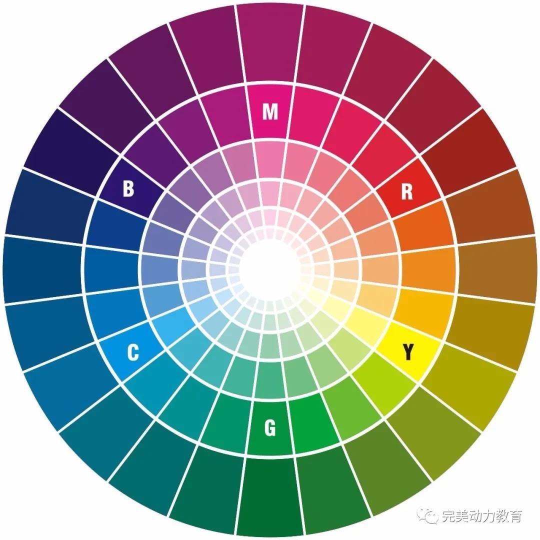 四个方案教你快速配色